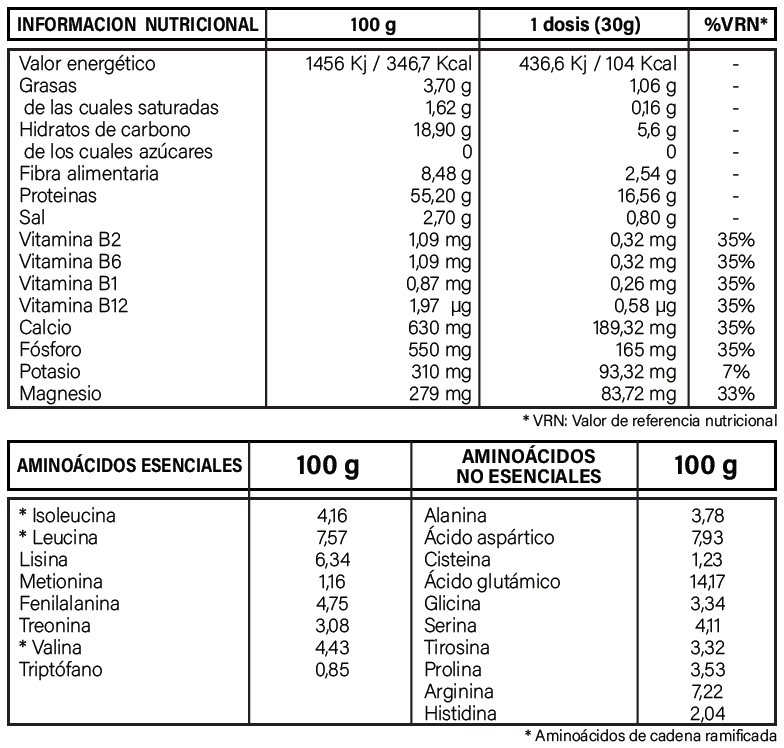 Proteína vegana orgánica con frutos rojos y vitaminas